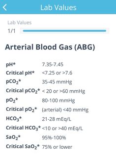 an app showing the number and type of materials used to make lab samples for different types of