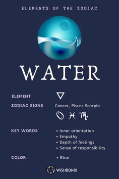 the elements of the zodiac sign water