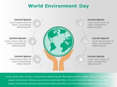 world environment day with hands holding the globe