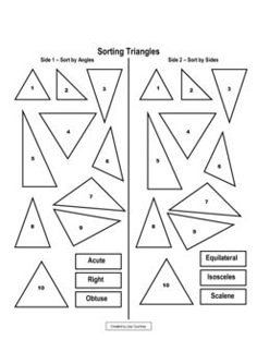 the worksheet for sorting triangles