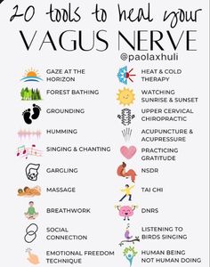 Vagal Tone, Relaxation Response, The Healing Process, Emotional Freedom, Vagus Nerve, Vie Motivation, Therapy Tools