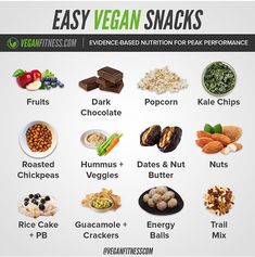 Easy Vegan Snacks, Plant Based Diet Meal Plan, Healthy Gluten Free Recipes, Gluten Free Grains, Vegan Fitness, Healthy Gluten Free, Healthy Eating Habits, Diet Meal Plans, Delicious Vegan Recipes