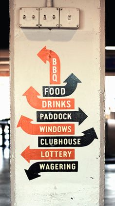 a sign with arrows pointing in different directions