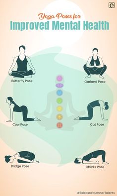 yoga poses for improve mental health info poster with the seven chakras and their corresponding positions