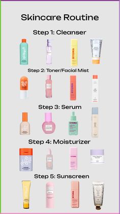 If you're going through perimenopause, here is some skincare advice for perimenopausal skin to help you manage the changes in your skin. Skincare Simple Routine, New Skin Care Products, Skincare Routine For 13 Yrs Old, Skin Care Morning And Night Routine, Skincare For 14yrs, Skincare Routine For 11 Yrs Old, Pick Your Skincare Routine, Skin Care Needs, Preppy Skincare And Makeup