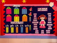 a bulletin board with words and pictures on it