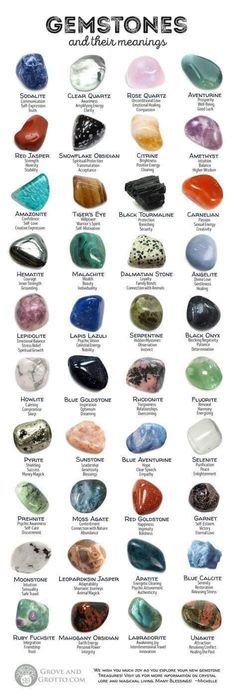 Ge Aldrig Upp, Crystal Healing Chart, Witch Stuff, Witch Craft, Baby Witch