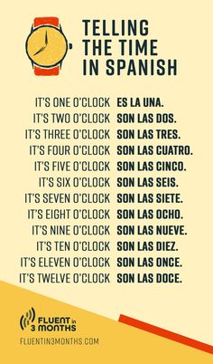 a poster with the words telling time in spanish