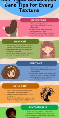 Hair Growth Tips For Straight Hair, Overnight Hair Mask, Ayurvedic Hair Care, Anti Frizz Serum, Haircare Tips, Oval Face Haircuts, Notes Ideas, Hair Frizz