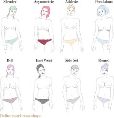 Breast Sizes Chart, Nude T Shirts, Female Anatomy Reference, Best Bra, Bra Fitting Guide, Uk Style, Bra Hacks, Pretty Bras, Bra Size Charts