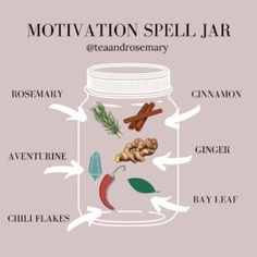 Money Spell Bottle, Spells With Rosemary, Simple Spell Jars For Beginners, Simple Spell Jars, Simple Spells For Beginners, Witch Spell Jars, Witchcraft Tea, Witchcraft Wallpaper, Word Spells