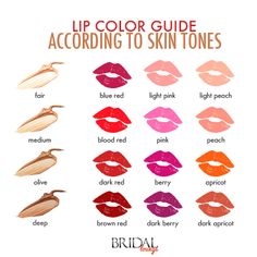 The horror of wearing the wrong lip color is unimaginable! Bridal Lounge wants you to look forever fabulous with this lip color chart, according to your gorgeous skin tone. Lip Blushing Color Chart, Lip Blushing Tattoo Colors Dark Skin, Lip Color Dark Skin, Lip Color Tattoo, Bb Lips, Beige Skin Tone