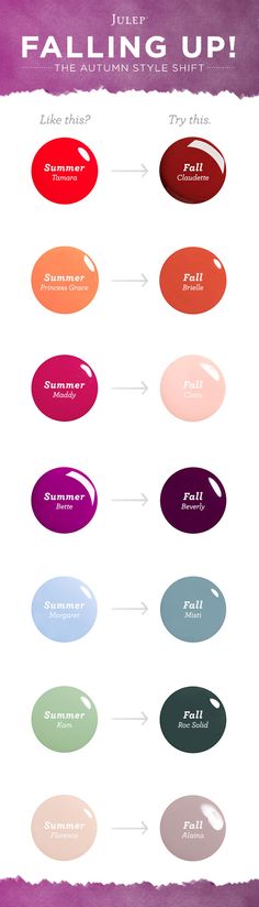 Seniors! Check out the new fall colors for your photoshoot! Sooooo pretty :) #julep #julepmaven #fallnails Fall Nail Trends, Fall Nail Colors, Autumn Nails, Tutorial Diy, Nail Polish Colors, Color Street, Love Nails