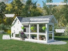 an image of a chicken coop with instructions on how to build the building and where it is located