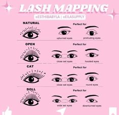 Eyelash Maps, Eye Shape Chart, Protruding Eyes, Eyelash Extensions Salons, Lash Map, Lash Extentions, Eyelash Extension Training, Lashes Fake Eyelashes