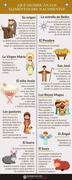 the spanish language and its meanings