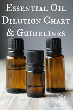 This dilution guide is based on information found in Essential Oil Safety along with input from a clinical aromatherapist - I've found it helpful when deciding how much to use in a particular situation: Essential Oil Dilution Chart, Essential Oil Chart, Diluting Essential Oils, Are Essential Oils Safe, Essential Oil Safety