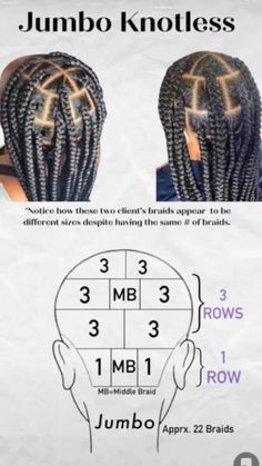 for those who want to try🫶🏾 Parting For Jumbo Box Braids, Braiding Parts Layout, Box Braid Layout, Large Knotless Box Braids Parting Guide, Braid Layout, Braid Parting Pattern, Braids Layout, Parting Pattern, Box Braids Parting Guide