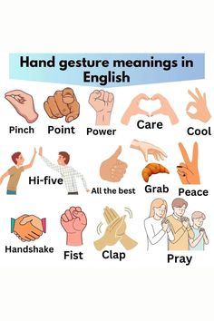 an image of hand gestures in english