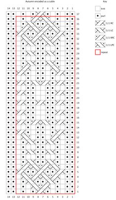 the cross stitch pattern is shown in red and black