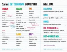 Shaun T - 7 day slimdown grocery list Veggie Breakfast, Breakfast Meat, Healthy Meals For One, Show Da Luna, Healthy Tacos, 21 Day Fix Recipes, Healthy Lifestyle Food