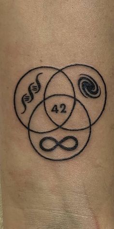 a woman's ankle with three circles and numbers on it