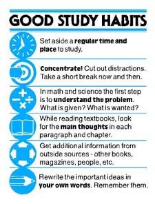 a poster with instructions on how to use good study habitts for writing and reading