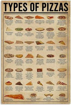 a poster with different types of pizzas on it's sides and the names