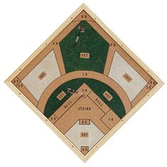 an overhead view of a baseball diamond with players on it