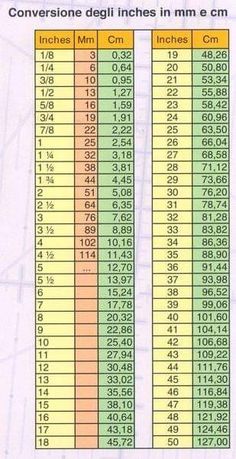 a table with numbers and times on it