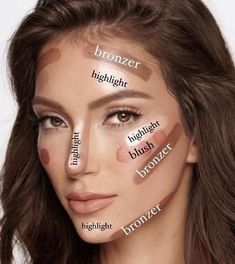 Skincare Basics