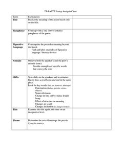 the text structure for an argument