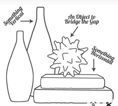 a drawing of a bottle and vase with instructions on how to arrange the top part