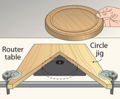 a diagram showing how to install a round table top with circular jig and router attachments