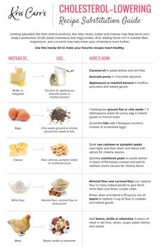 Cholesterol Lowering Substitution Guide Cholesterol Lowering Foods Recipes, Cholesterol Lowering Recipes, High Cholesterol Remedies, Lowering Ldl Cholesterol Naturally, Lowering Ldl Cholesterol, How To Raise Hdl Cholesterol Levels, Chloresterol Diet Lower Cholesterol, Plant Sterols Lower Cholesterol