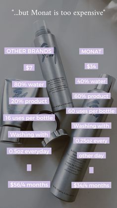 Monat Shampoo Guide, Monat Ingredients, Monat Wellness, Monat Shampoo, Hair Porosity Test