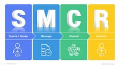 an image of the smcr logo in different colors and styles, including blue, yellow, green, red, orange, and white