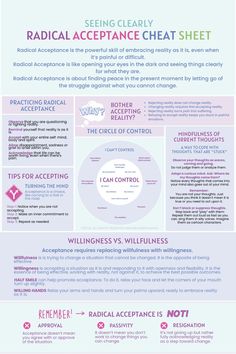 Radical Acceptance is the powerful skill of embracing reality as it is, even when it’s painful or difficult. It is like opening your eyes in the dark and seeing things clearly for what they are. Radical Acceptance is about finding peace in the present moment by letting go of the struggle against what you cannot change. Acceptance Worksheets, Acceptance Therapy, Work Psychology, Private Practice Therapy, Health Worksheets, Solution Focused Therapy, Therapeutic Interventions, Counseling Worksheets, Cbt Therapy