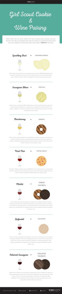 an info sheet showing the different types of doughnuts and their uses in baking