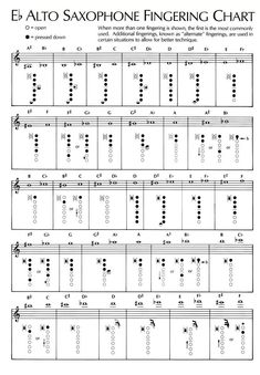 sheet music with the words el alto saxophone fingering chart in black and white ink