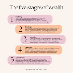 the five stages of health info sheet with text on it and four steps to follow them