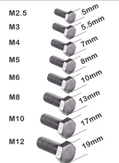 screws are shown with measurements for each bolt