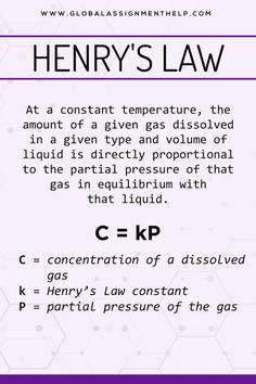 a poster with the words henry's law on it and an image of a man in