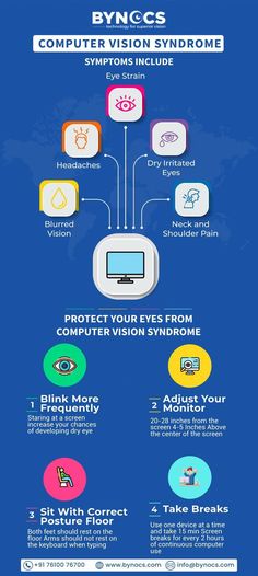 BYNOCS is Computer Vision Syndrome treatment software is used for the strain on the eyes that happens when you use a computer or digital device for prolonged periods. Computer Vision Syndrome, Digital Eye Strain, Eye Exercises, Itchy Eyes, Light Sensitivity, Home Health Remedies, Computer Vision