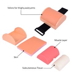 injection pad Subcutaneous Injection, Skin Layers, Subcutaneous Tissue, Wearables Design, Plastic Plates, Hard Plastic