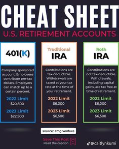 a poster with three different types of iras and the words,'cheap sheet u s retirement accounts '