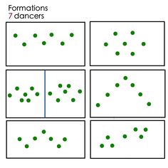 four squares with dots in the middle and one on each side, all showing different numbers