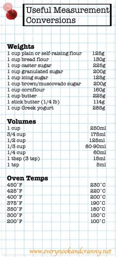 a table with instructions for how to use the user's measurement tool on it