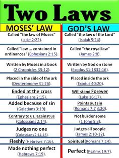 two laws for the law of god's law