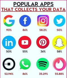 the top ten popular apps that collect your data and share them with friends or family members